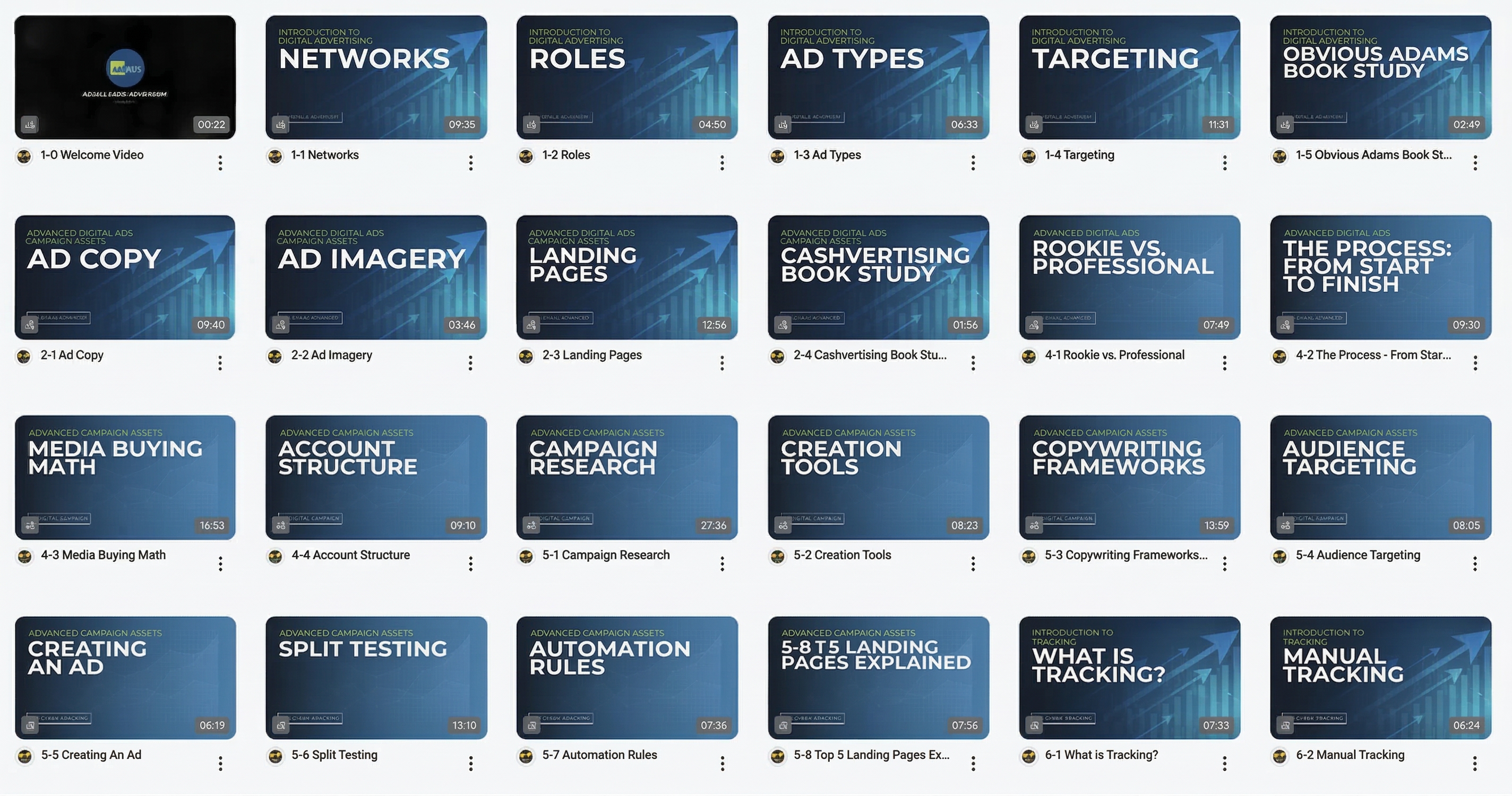 AdSkills curriculum overview showing 40+ video lessons across media buying topics